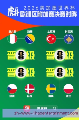 欧洲区预选赛经典对决回顾,强强碰撞留下难忘瞬间 欧洲区预选赛经典对决回顾,强强碰撞留下难忘瞬间
